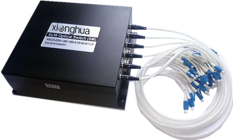 MxN Optical Switch